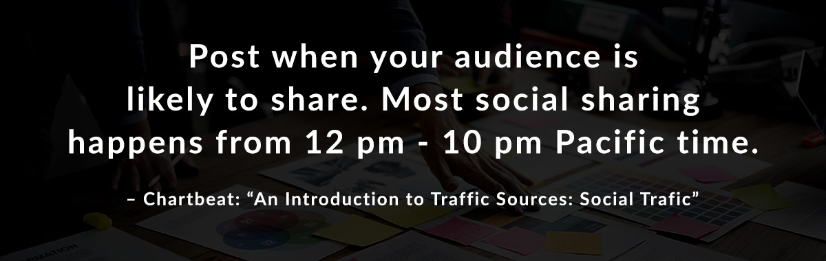 Post when your audience is likely to share. Most social sharing happens from 12 pm - 10 pm Pacific time. - Chartbeat: An Introduction to Traffic Sources: Social Traffic