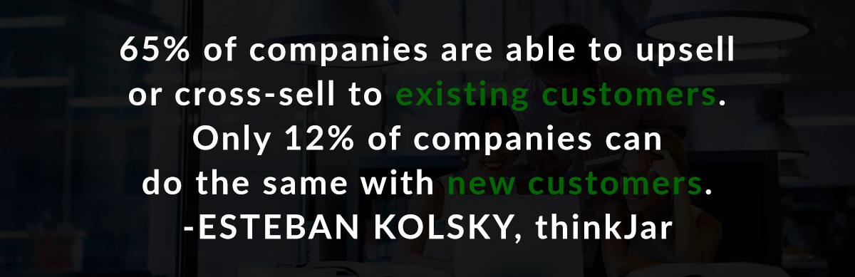 65% of companies are able to successfully upsell or cross-sell to existing customers. Only 12% of companies can do the same with new customers. – Esteban Kolsky, thinkJar