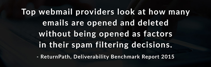 Top webmail providers look at how many emails are opened and deleted without being opened as factors in their spam filtering decisions. -ReturnPath, Deliverability Benchmark Report 2015