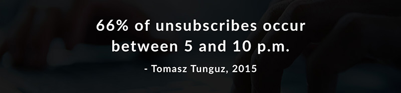 66% of unsubscribes occur between 5 and 10 p.m. -Tomasz Tunguz, 2015