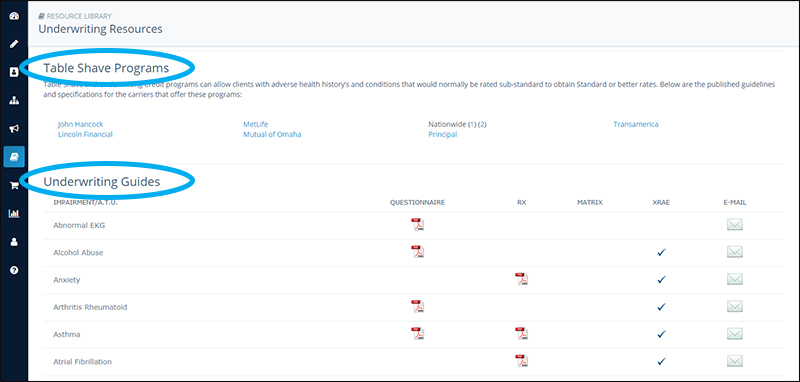 Insureio's underwriting resources