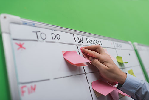 Screenshot of a man using a whiteboard divided into sections for to-do tasks with post-it notes for his tasks