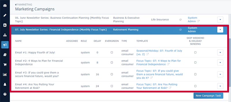 July 2021 Sales Kit: Financial Independence