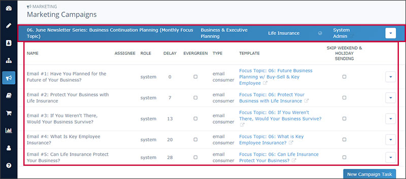 June 2023 Sales Kit: Business Planning