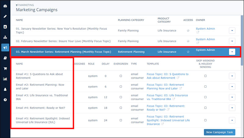 March newsletter campaign viewed in the Insureio Marketing Campaigns dashboard