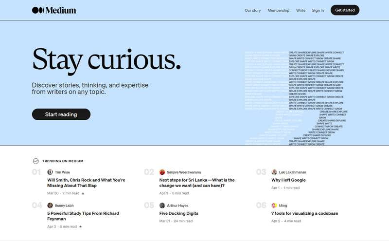 Screenshot of Medium's home page