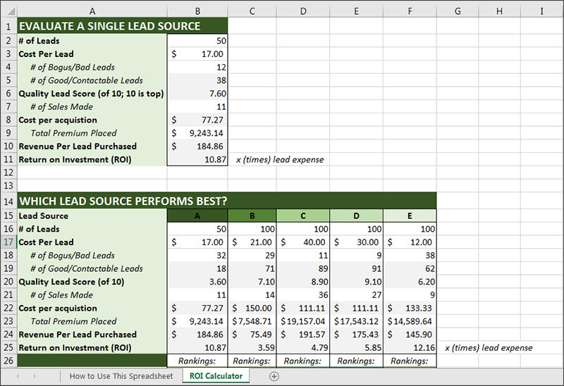 ROI calculator provided by Pinney Insurance