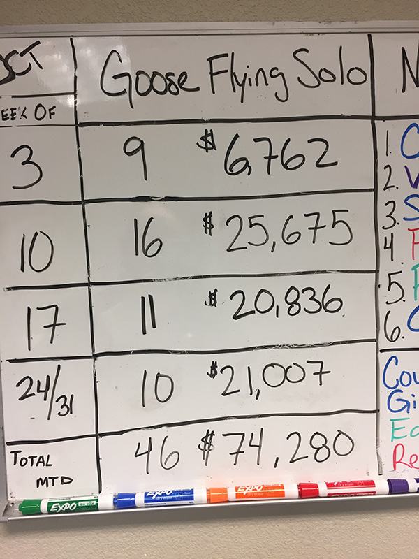 Seth's whiteboard showing his monthly premium total