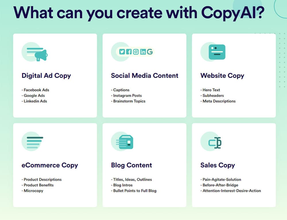 Screenshot of the Copy.ai webpage showing the types of content its AI can create
