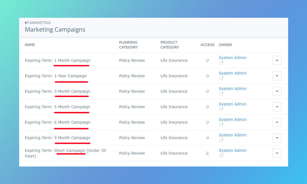 Screenshot of the Insureio list of global marketing campaigns, including campaigns for terms expiring in 1 month, 1 year, 3 months, 5 months, 6 months, 9 months, and under 30 days 