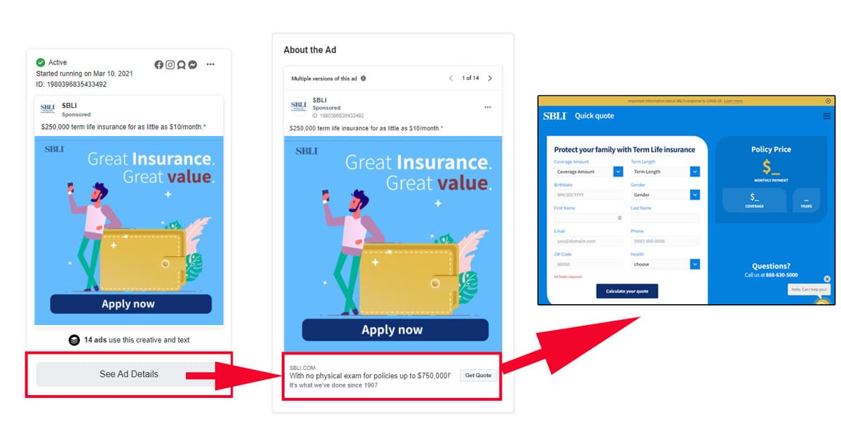 Screenshot of the ad, the ad with details, and the landing page attached to the ad's CTA