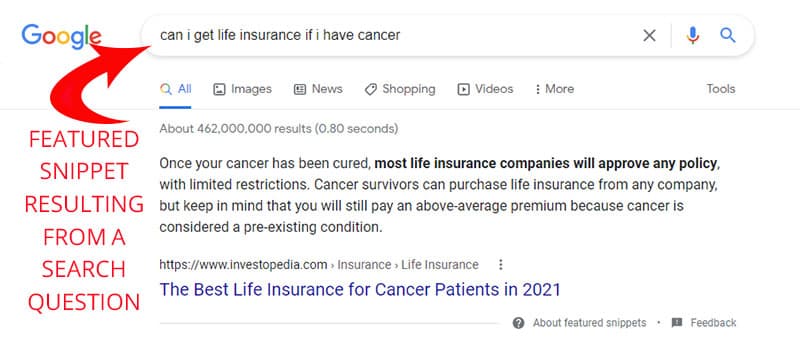 Screenshot of a Google Featured Snippet answering the search query 