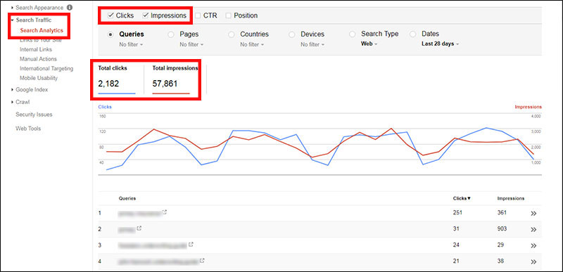 Viewing search traffic and clicks in Google Search Console