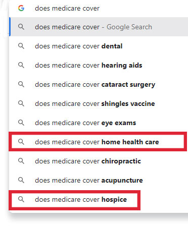 Screenshot of the suggested queries in Google when you start typing 'does medicare cover' with answers including dental, hearing aids, cataract surgery, shingles vaccine, eye exams, home health care, chiropractic, acupuncture, and hospice