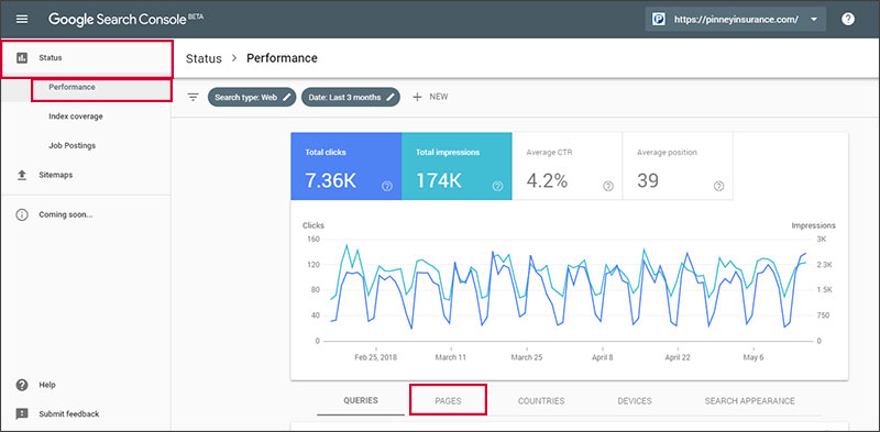 View your site's pages in Google Search Console