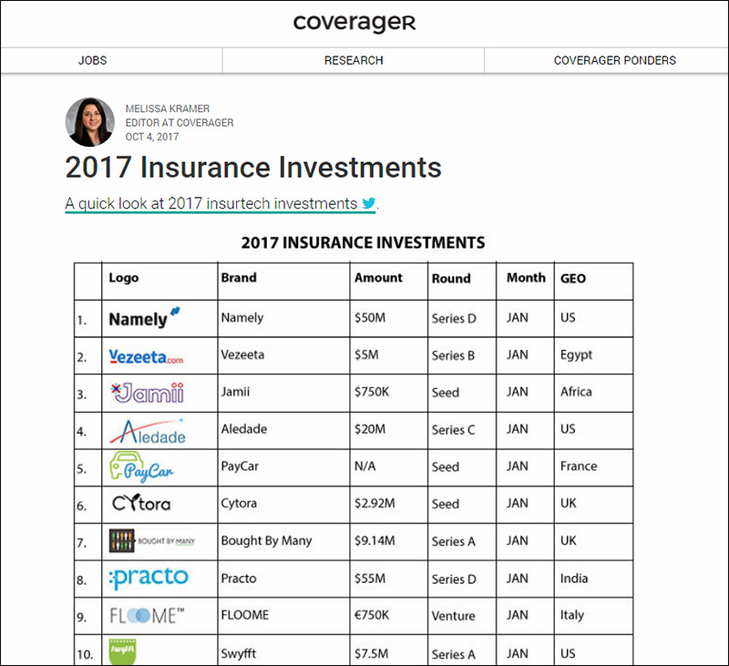 2017 Insurance Investments from Coverager