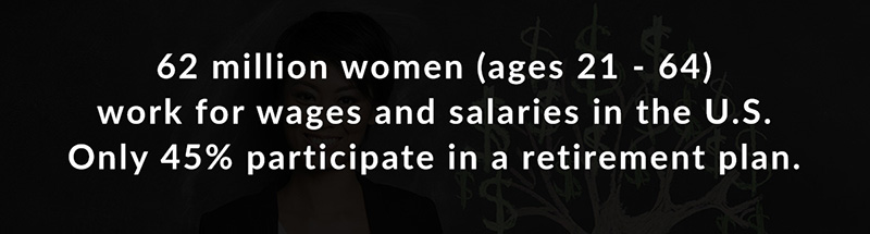 62 million women ages 21-64 work for wages and salaries in the U.S. Only 45% participate in a retirement plan.