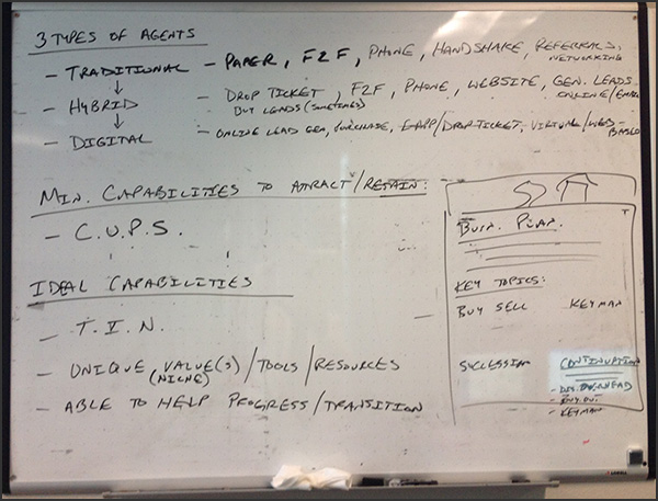 The Pinney Insurance marketing whiteboard