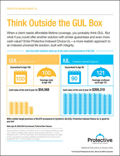 Protective Indexed Choice UL case study