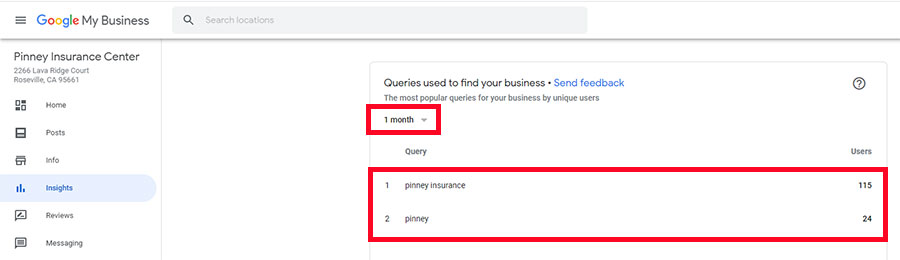 Screenshot of our Google My Business Insights showing two keywords used to find us: Pinney Insurance and Pinney
