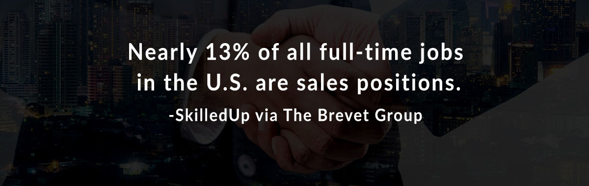 Nearly 13% of all full-time jobs in the U.S. are sales positions. -SkilledUp via The Brevet Group