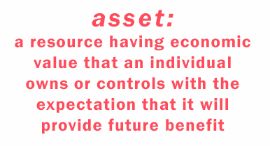 Asset definition