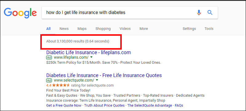 Google page one search results for keyword 'how do i get life insurance with diabetes' - 3.13 million results