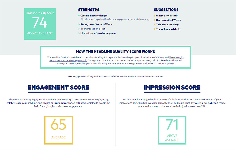 sharethrough headline analyzer