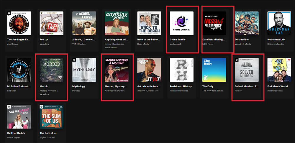 Screenshot of the top 20 podcasts on Spotify with 5 true crime titles highlighted