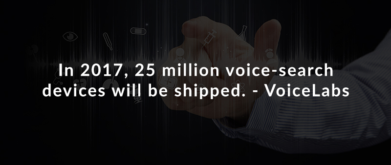 In 2017, 25 million voice-search devices will be shipped. – VoiceLabs