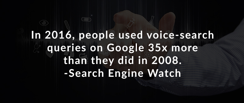 In 2016, people used voice search queries on Google 35x more than in 2008. – Search Engine Watch