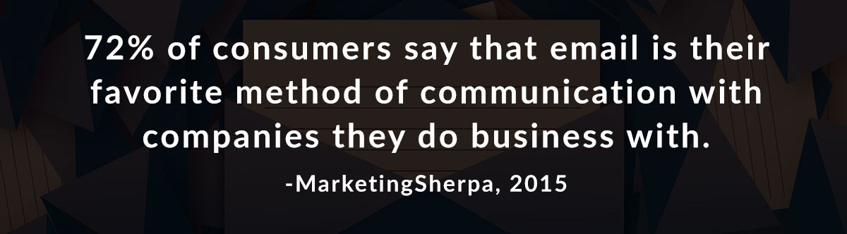 72% of consumers say that email is their favorite method of communication with companies they do business with. -MarketingSherpa 2015