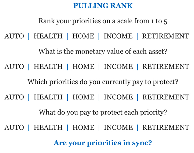 Disability Insurance Awareness Month: Pulling Rank Survey