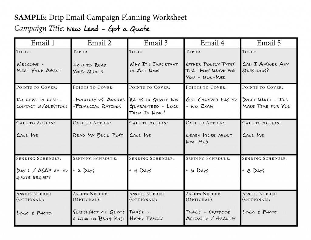 Drip Email Campaign Planning Worksheet
