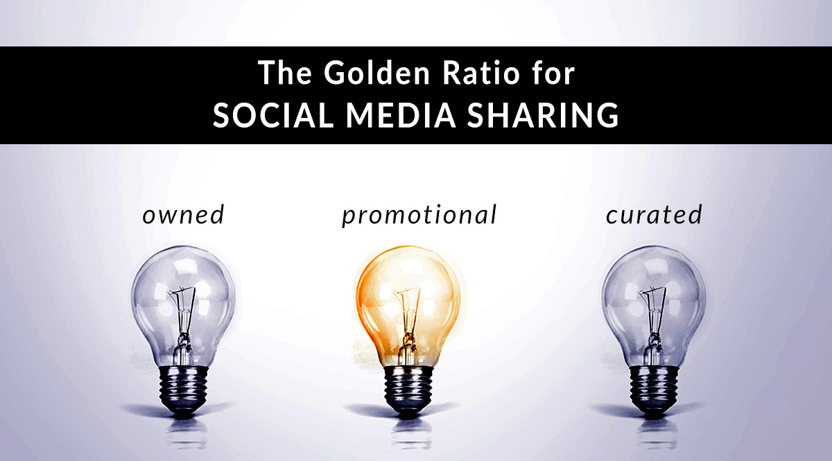 The Golden Ratio for Social Media Sharing