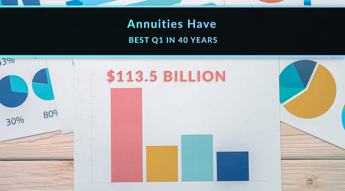 Annuities Have Best Q1 in 40 Years